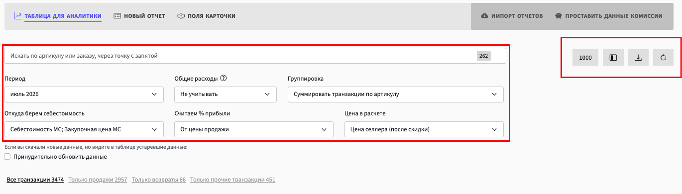 Инструменты аналитики